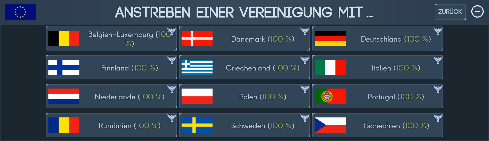 Anstreben einer Vereinigung Bild: Anstreben einer Vereinigung