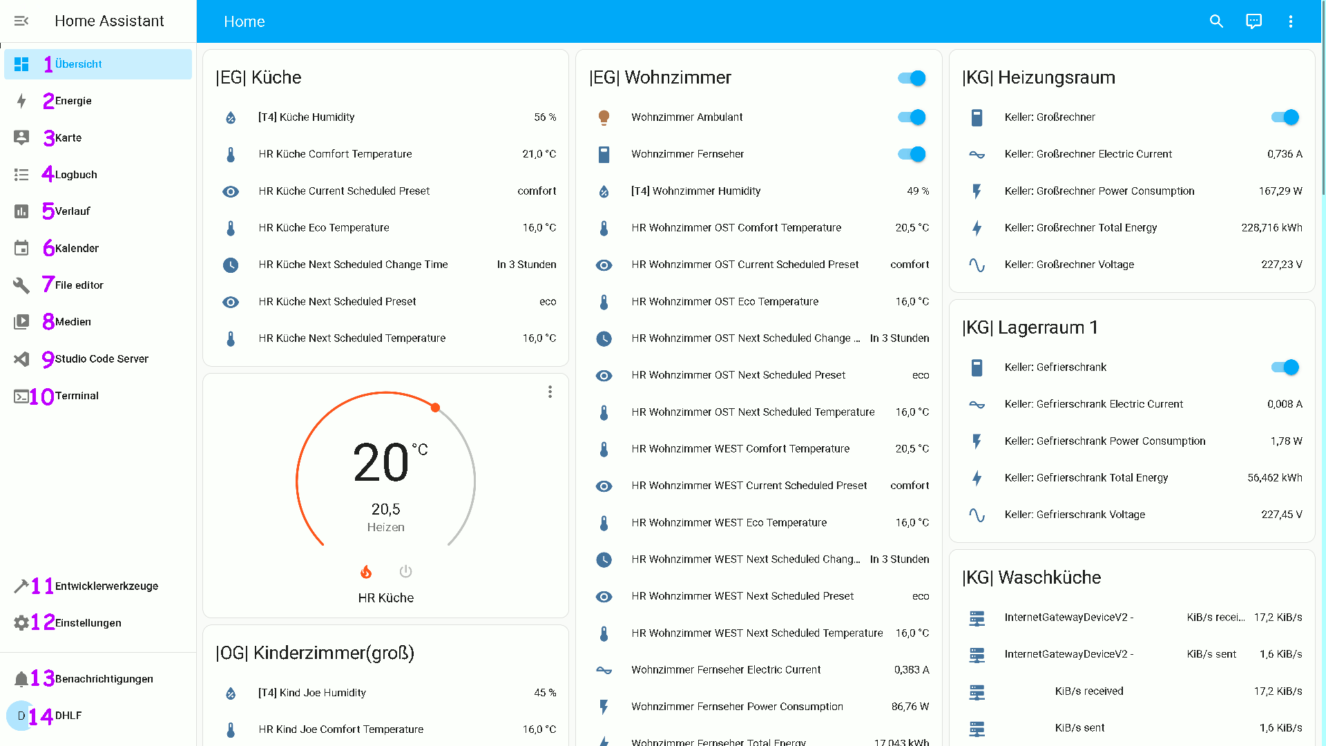 Bild: Home Assistant Hauptansicht