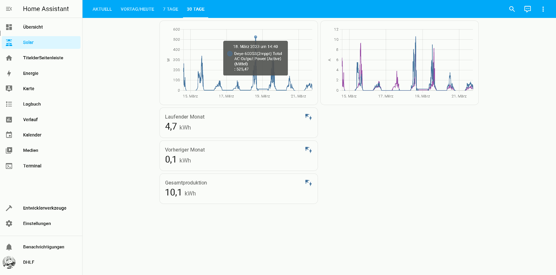 Bild: Home Assistant Hauptansicht